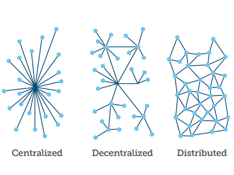 blockchain-simplified-part-1-silicon-valley-insurance-accelerator